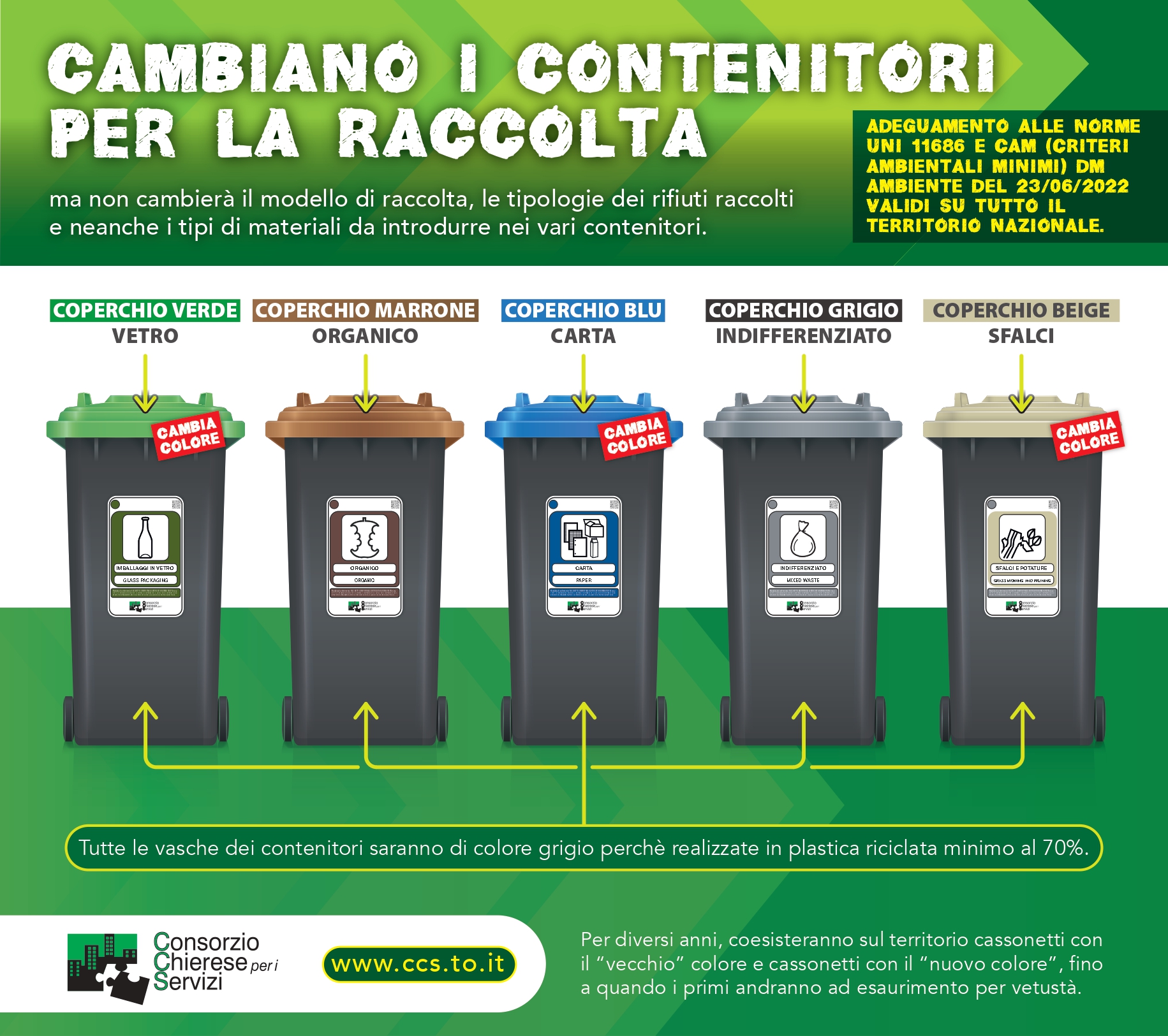 Comunicazione Cambio Bidone 2023_page-0001